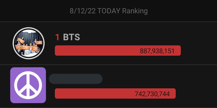 ꒰ mini gcash giveaway ꒱ 🏆

20 pesos — 1 winner

♡ mbf
♡ like and retweet
♡ reply “congratulations, <a href="/BTS_twt/">방탄소년단</a>”
♡ follow @/jjeonbuns [ optional ]

ends sunday ^^