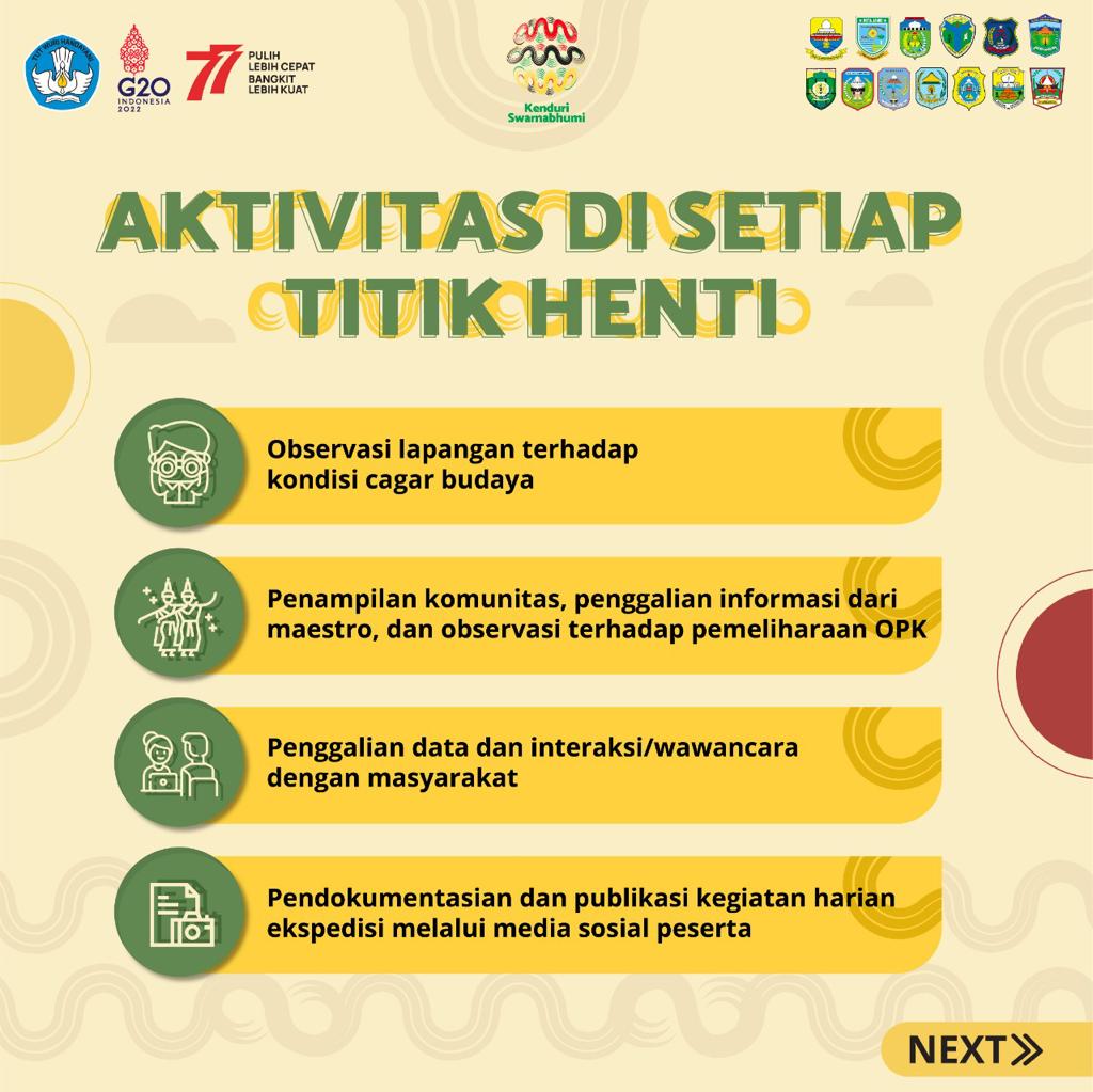 Cek pula guys Aktivitas yg ada di setiap titik hentinya 
#KenduriSwarnabhumi