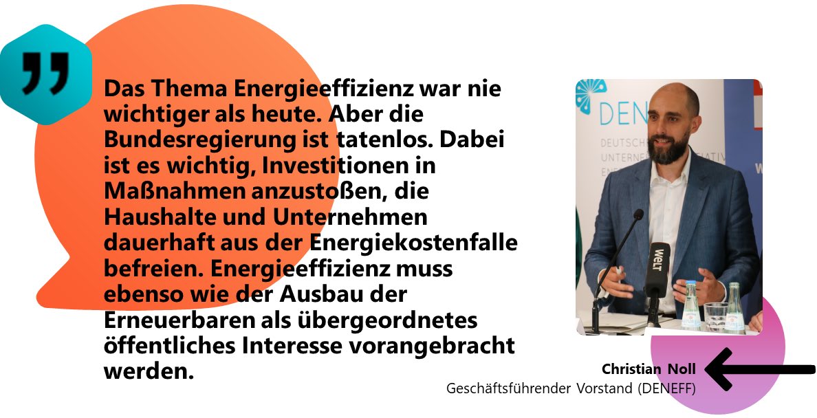 Nur noch 50 Tage bis zur Heizperiode und die Regierung bleibt untätig beim Thema Energieeffzienz. <a href="/NollEnergie/">Christian Noll</a> auf unserer Verbände-Pressekonferenz heute morgen. Hier geht's zur gemeinsamen Stellungnahme 👉 deneff.org/verbaende-bund…