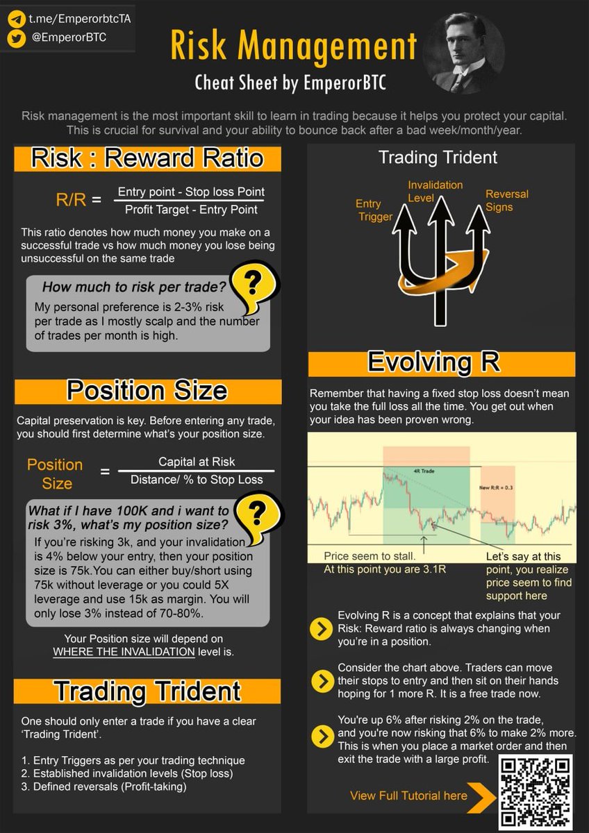 None of you will ever manage your risk but here is a Risk Management Cheat Sheet anyway.