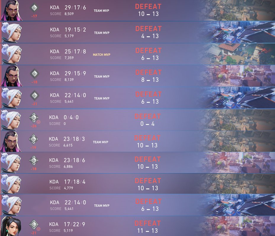 VALORANT tweet media