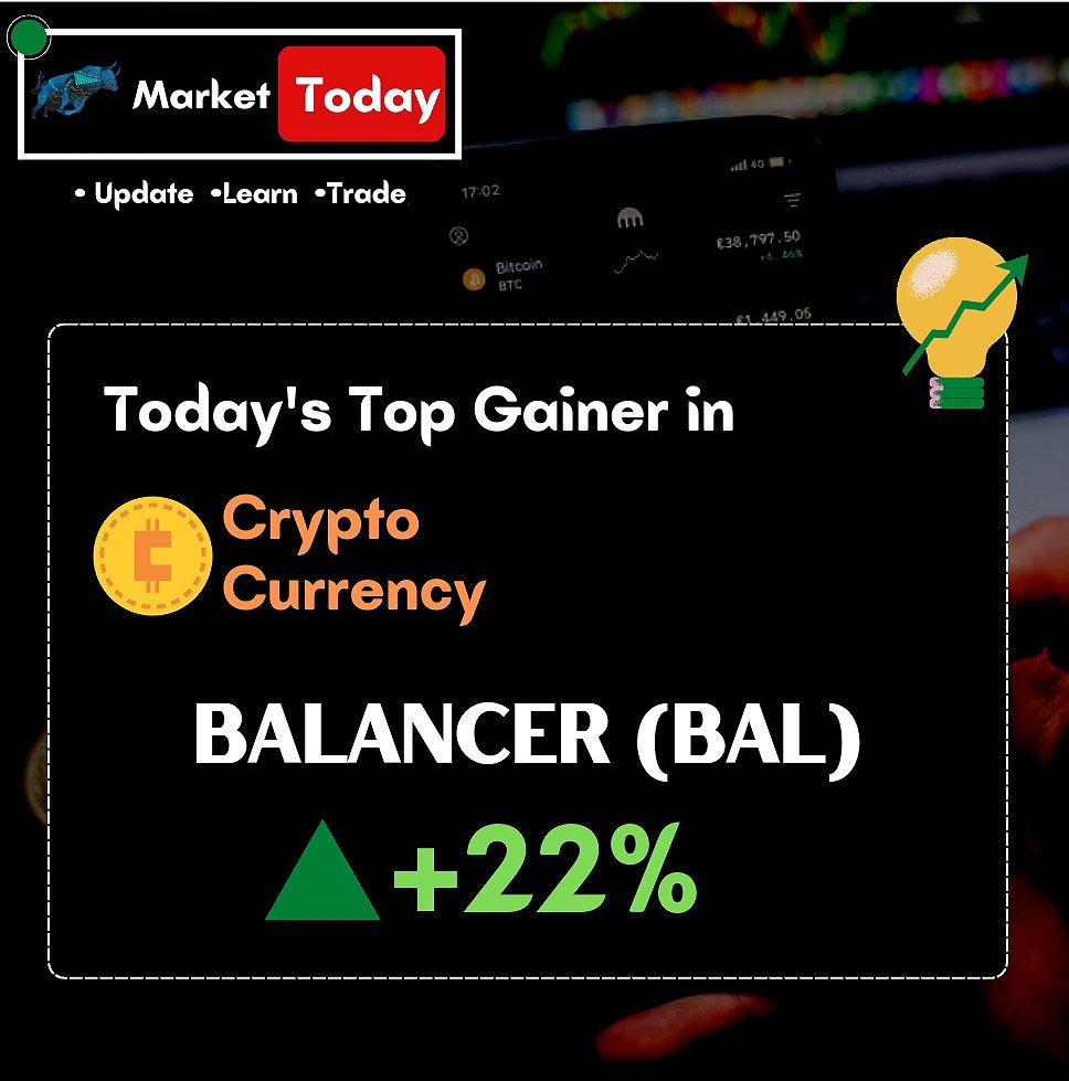 T01
Hey, #Crypto Traders. One of the Top gainer of today is <a href="/BalancerLabs/">Balancer Labs</a>  BAL 🍏💚 
⭕ Follow us for #Bitcoin Daily Market Update