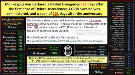 anticovidiano74's tweet photo. #MonkeyPox
#Coronavirus565
#ResearchEvent201 https://t.co/rQjORpsXOg