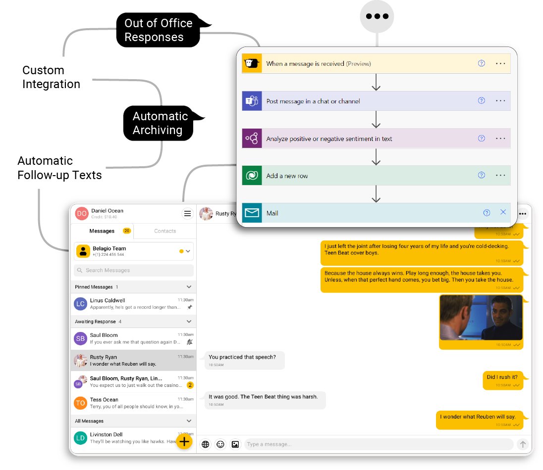 YakChatTweets's tweet image. How to integrate #SMS into your business processes, systems, &amp;amp;r automations: ow.ly/WGV550KeCEX 

#PowerAutomate #SMSWorkflow #SMSAutomation #SMSConnector  #YakChat-Connector