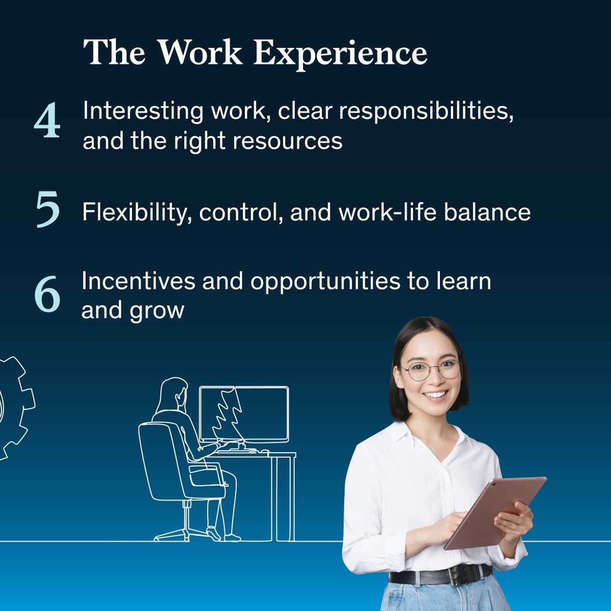 McKinsey's tweet photo. ✅ Social experience.
✅ Work experience.
✅ Organization experience.

Here's how companies can create a positive employee experience without compromising business performance.

Discover more here: https://t.co/WYyL9RFcrB

#employeeexperience #employerbrand #employerbranding https://t.co/axKt8JC8vb