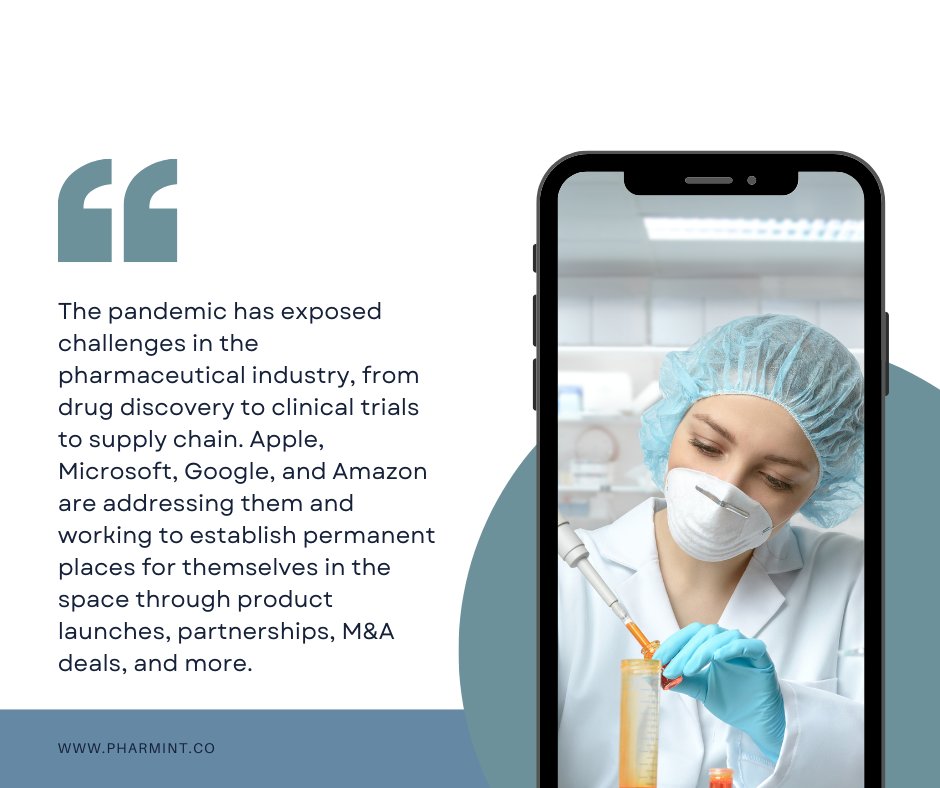gopharmint's tweet photo. BIG TECH IN PHARMA! How Amazon, Microsoft, Apple, And Google Are Capitalizing On The Digital Transformation - Part 1 https://t.co/ClMQhvAz4a