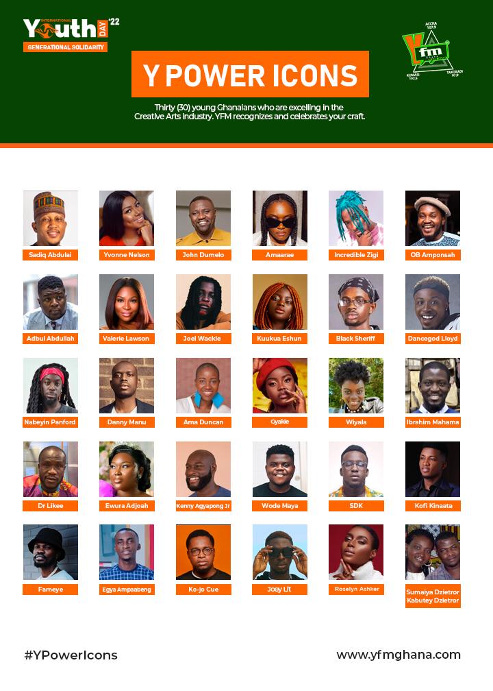 Ampofo Odeebea Joycelyn (@odeebea) on Twitter photo On International Youth Day (Today), YFM Ghana, has taken the initiative to recognise 30 young Ghanaians who are excelling in the Creative Arts Industry.
Congratulations to our friends! Cheers 🥂to them for setting the pace!
#YouthDayOnY <a href="/Y979FM/">YFM Takoradi</a> <a href="/Y1079FM/">YFM ACCRA</a> <a href="/y1025fm/">YFM KUMASI 🇬ðŸ‡</a> On International Youth Day (Today), YFM Ghana, has taken the initiative to recognise 30 young Ghanaians who are excelling in the Creative Arts Industry.
Congratulations to our friends! Cheers 🥂to them for setting the pace!
#YouthDayOnY <a href="/Y979FM/">YFM Takoradi</a> <a href="/Y1079FM/">YFM ACCRA</a> <a href="/y1025fm/">YFM KUMASI 🇬ðŸ‡</a>