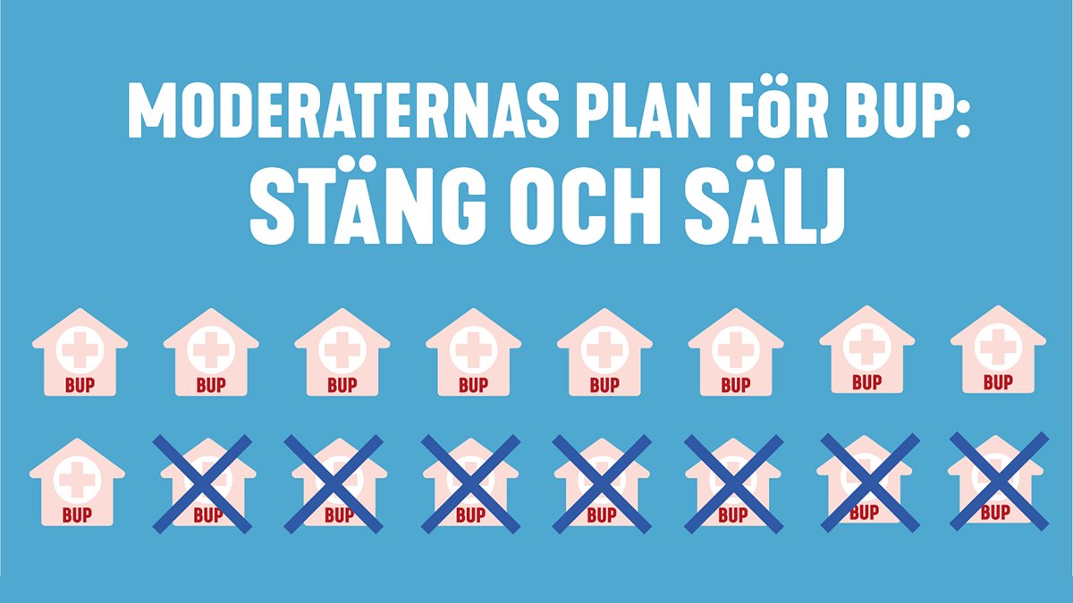 S i Stockholm (@sthlmssossar) on Twitter photo De senaste fem Ă„ren har <a href="/ModeratSthlm/">Moderaterna Stockholm</a> skurit ner 43 miljoner pĂ„ BUP. Nu vĂ€ljer de dessutom att stĂ€nga 7 av regionens 16 BUP-mottagningar, bland annat i Hallunda och Jakobsberg, dĂ€r behoven Ă€r som störst â och dĂ€r de barn Moderaterna sĂ€ger sig vilja âhjĂ€lpaâ bor. Hur gĂ„r det ihop? De senaste fem Ă„ren har <a href="/ModeratSthlm/">Moderaterna Stockholm</a> skurit ner 43 miljoner pĂ„ BUP. Nu vĂ€ljer de dessutom att stĂ€nga 7 av regionens 16 BUP-mottagningar, bland annat i Hallunda och Jakobsberg, dĂ€r behoven Ă€r som störst â och dĂ€r de barn Moderaterna sĂ€ger sig vilja âhjĂ€lpaâ bor. Hur gĂ„r det ihop?