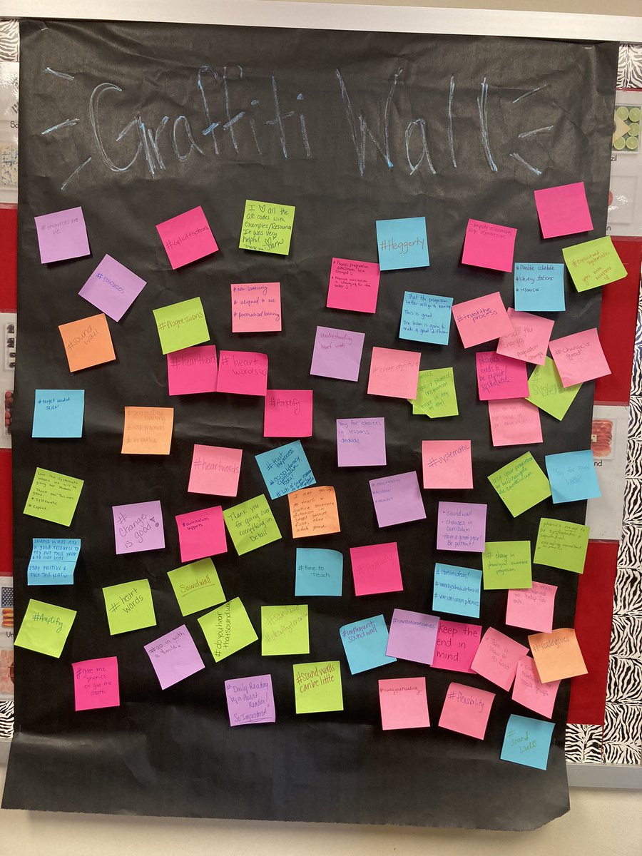 lsyrinek's tweet photo. It’s been a great week of learning! #truecolor #givemephonics! #STAARredesign @HallHawks @ccisdlearns https://t.co/s6U897TFmS