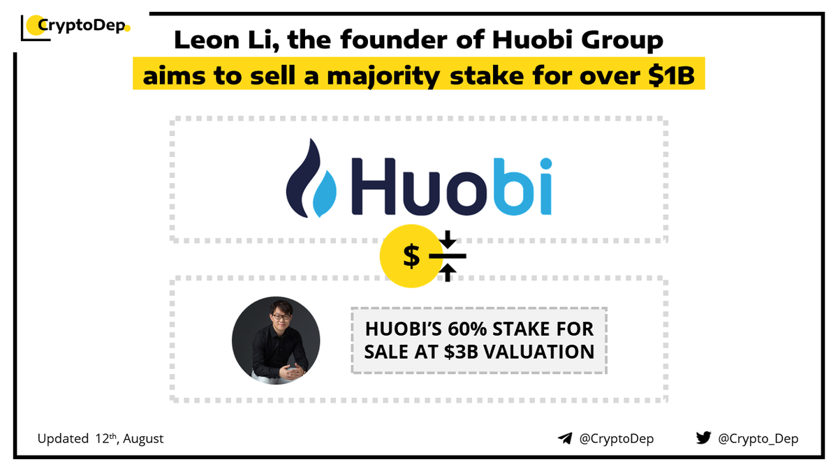 Crypto_Dep's tweet photo. ⚡️ @LeonHuobi, the founder of @HuobiGlobal aims to sell a majority stake for over $1B

#HuobiGroup founder #LeonLi negotiates to sell his majority stake in the #Huobi at a valuation of $3B. He seeks to sell a 60% slice of the company for over $1B. 

👉https://t.co/7sqwm9xxmb https://t.co/188KlS0s03
