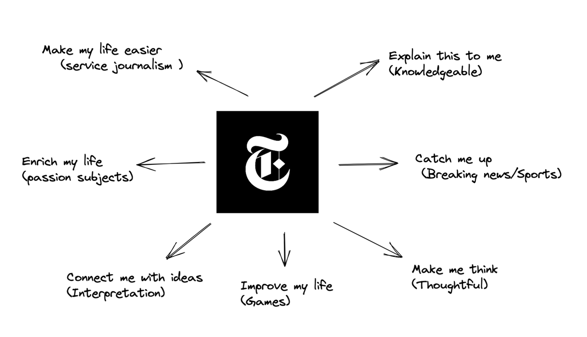Dmitry Shishkin tweet media
