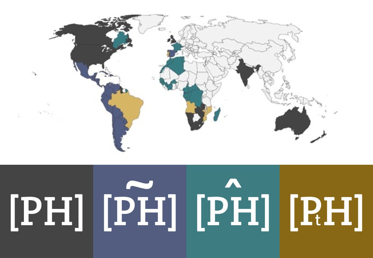 Did you know that our publications reach 2 million people per year, and that 1/3 of readers lives in the Global South?

Support us in delivering free tutorials for digital humanists!

Individuals --> tinyurl.com/592rh8m4

Orgs --> tinyurl.com/phipp