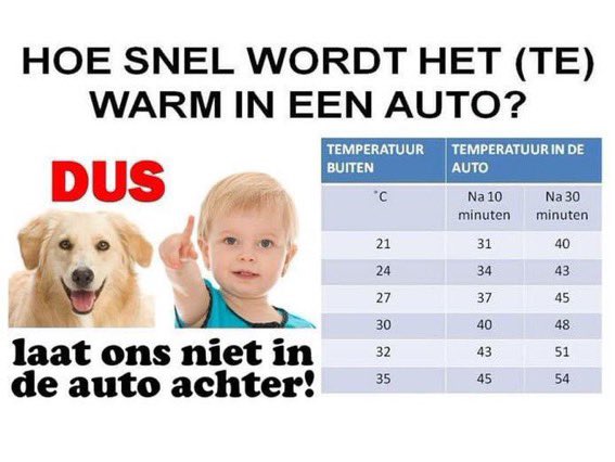 BOA's van  Handhaving Breda tweet media
