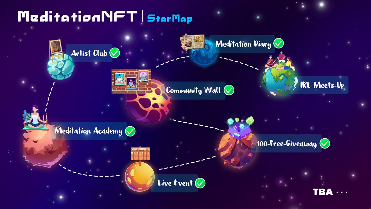 MeditationNFT | MINT IS LIVE tweet media