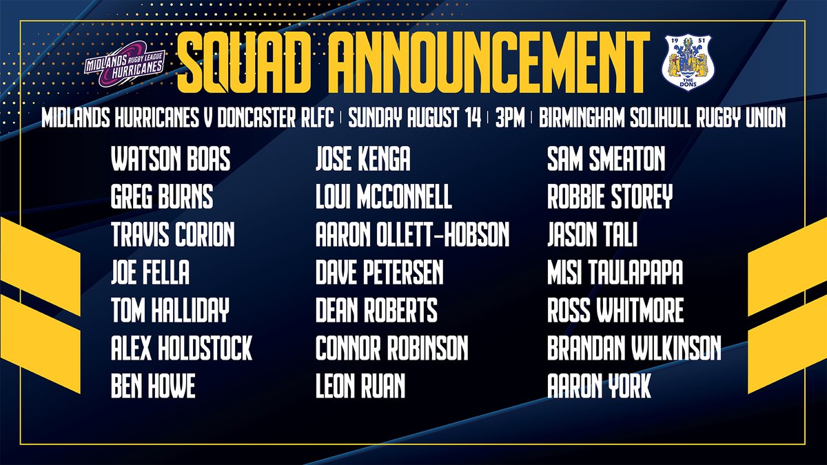 Doncaster_RLFC's tweet photo. 🔢 Richard Horne has named his 21-man squad for the trip to @HurricanesRLFC in Betfred League One this weekend.

https://t.co/xFOshbijnH #COYD https://t.co/TDJLHthfZl