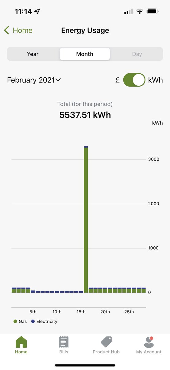 Not Supawooly tweet media