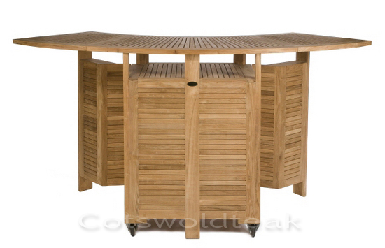 Are you ready for the heatwave this weekend? We are! We've got our famous Hancock's Garden Bar at the ready! Made from solid teak wood, with an extending bar top, this is the ideal addition to your garden this summer! 🍷 👉zcu.io/iKBi. Tag us #CotswoldTeak