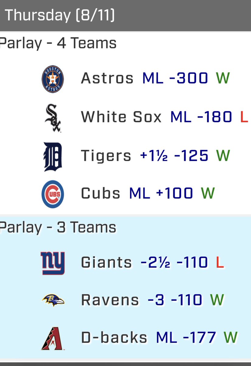 Nanspicksnft's tweet photo. I’m not perfect but the giants one hurts🫠 https://t.co/zS1SbB4RfM