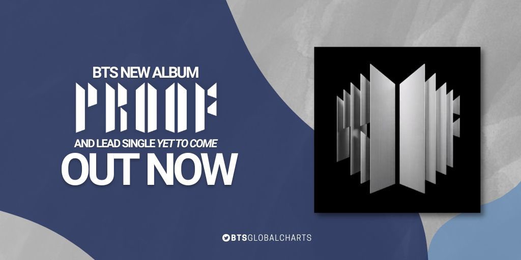 BTS Global Stats ⁷ tweet media