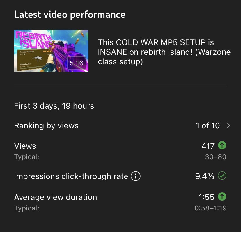 That’s what I like to see!