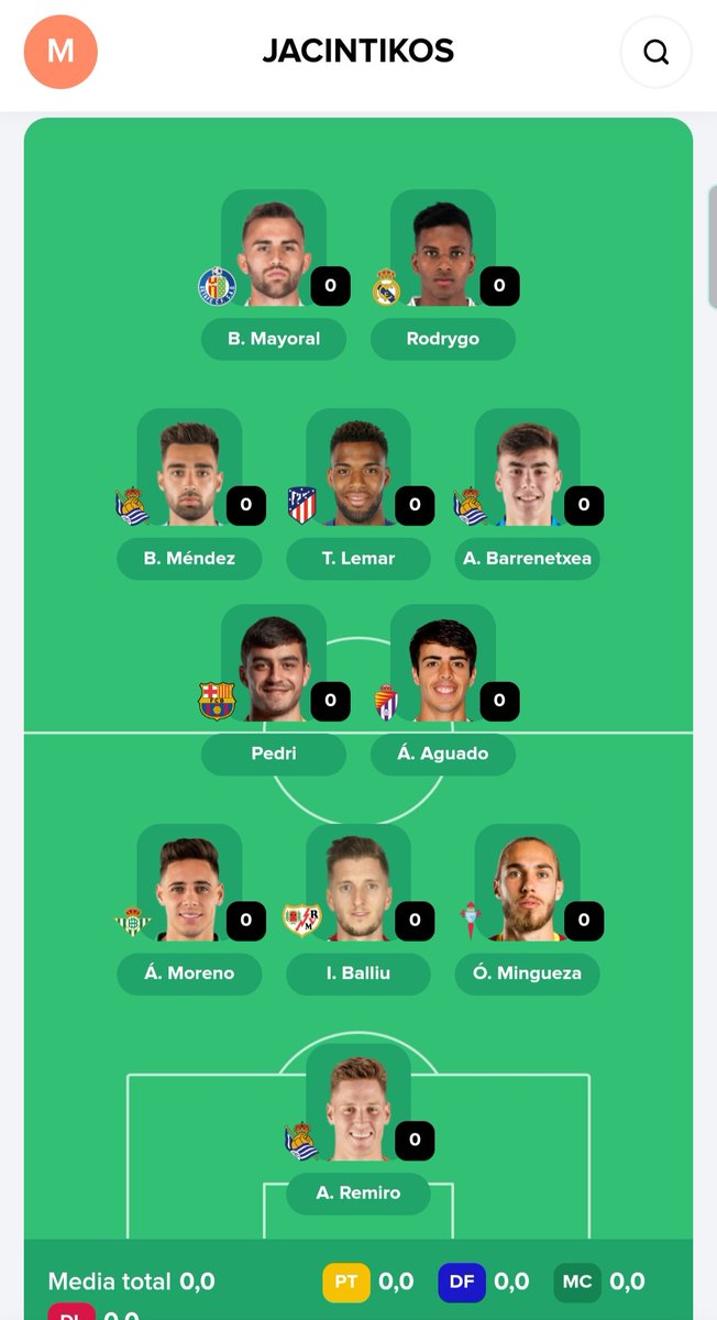 MarioNavarroMe2's tweet photo. Confianza plena en @Mayoral_Borja ! 🤜🤛 https://t.co/2uHg0v45mV