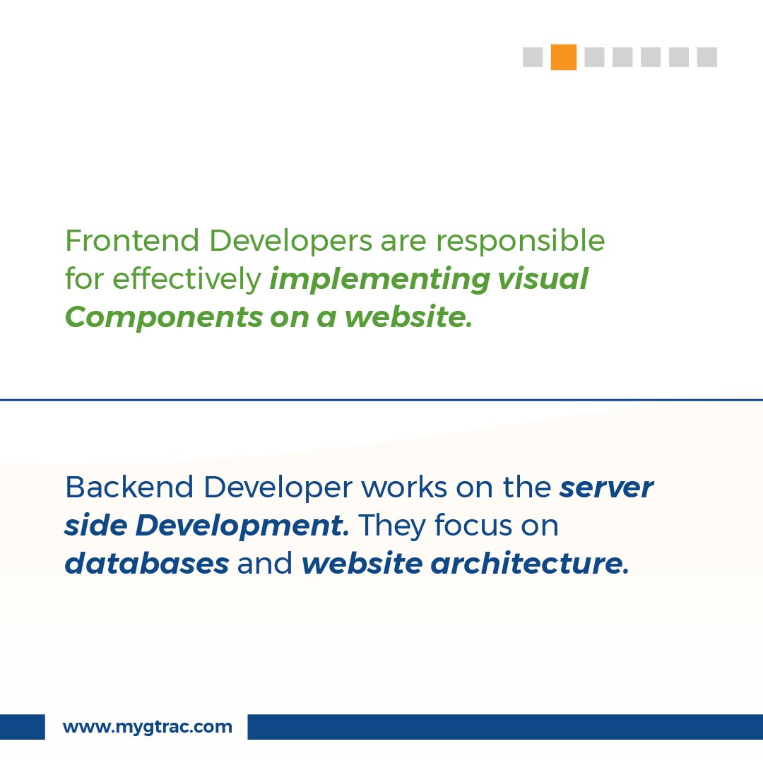 GtracMy's tweet photo. This post will help u clearly understand the difference between frontend developers and backend developers, and will also help you to decide on choosing a right career path.

#mygtrac #mysore #saraswatipuram #bangalore #mysuru
#developer #development #coder #coding #computer https://t.co/l7SHZfPI8c
