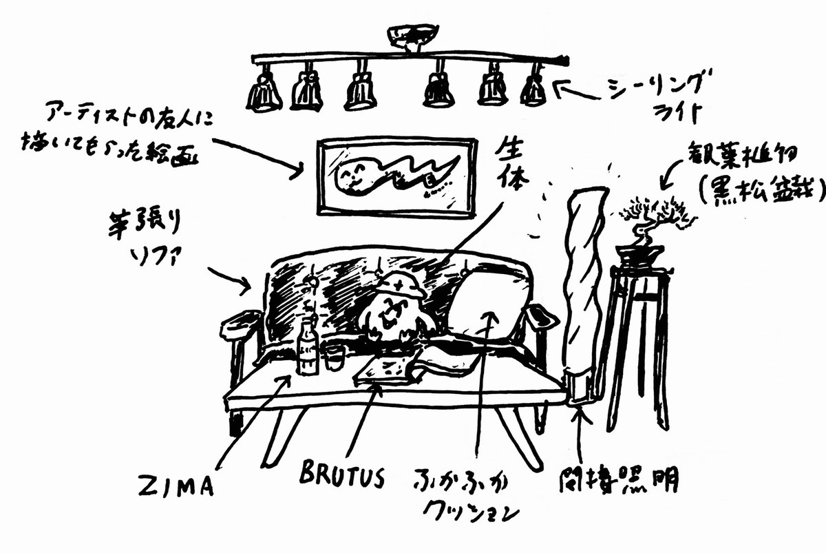 まとめ 