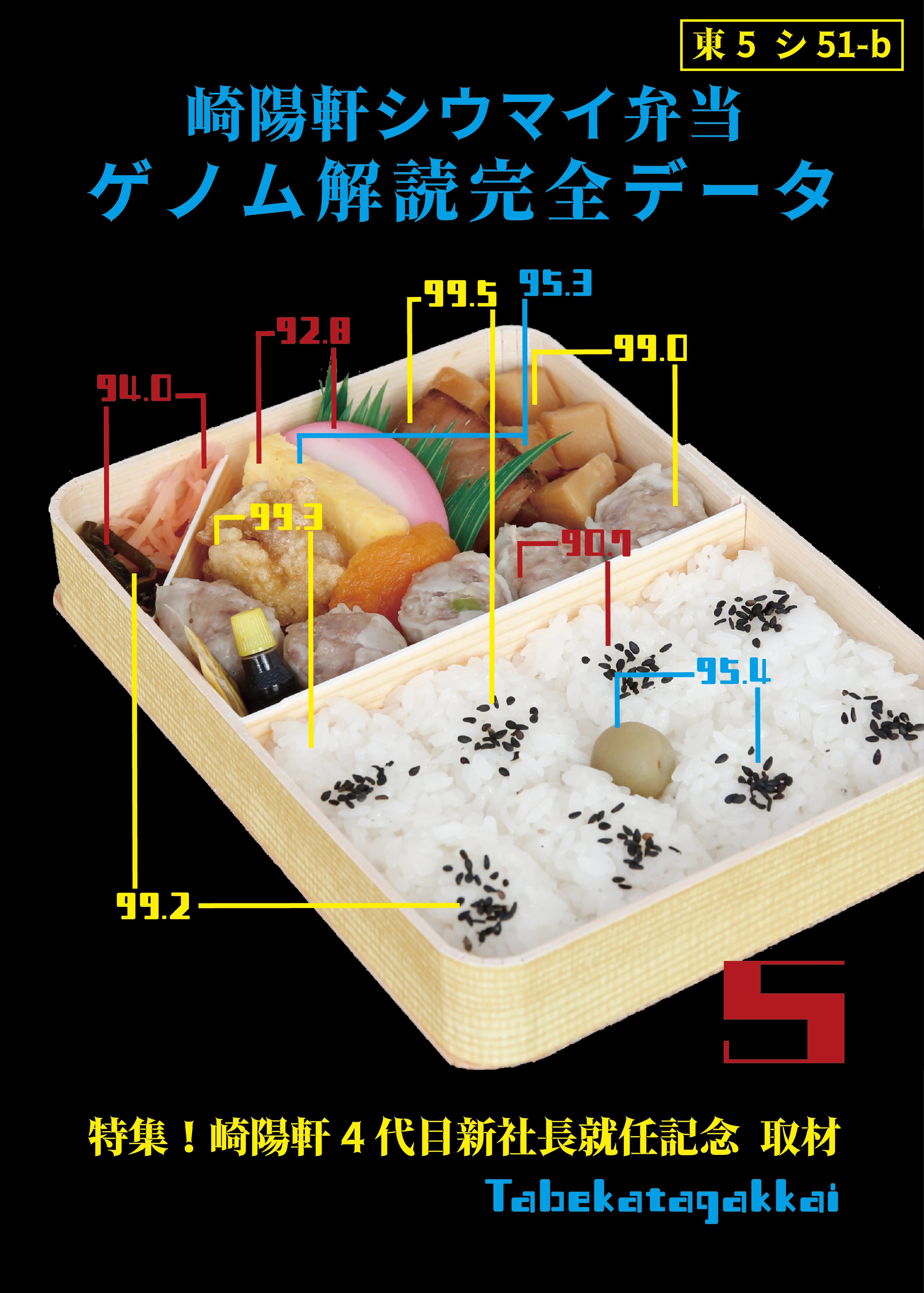 崎陽軒★ファイナルファンタジー 30周年企画弁当★ 崎陽軒☆ファイナルファンタジー 30周年企画弁当☆