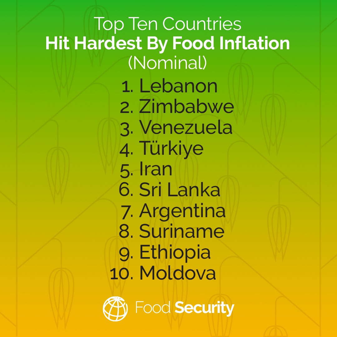 seereport's tweet photo. #foodsecurity 
#SeeReport https://t.co/LdrrF05tK2