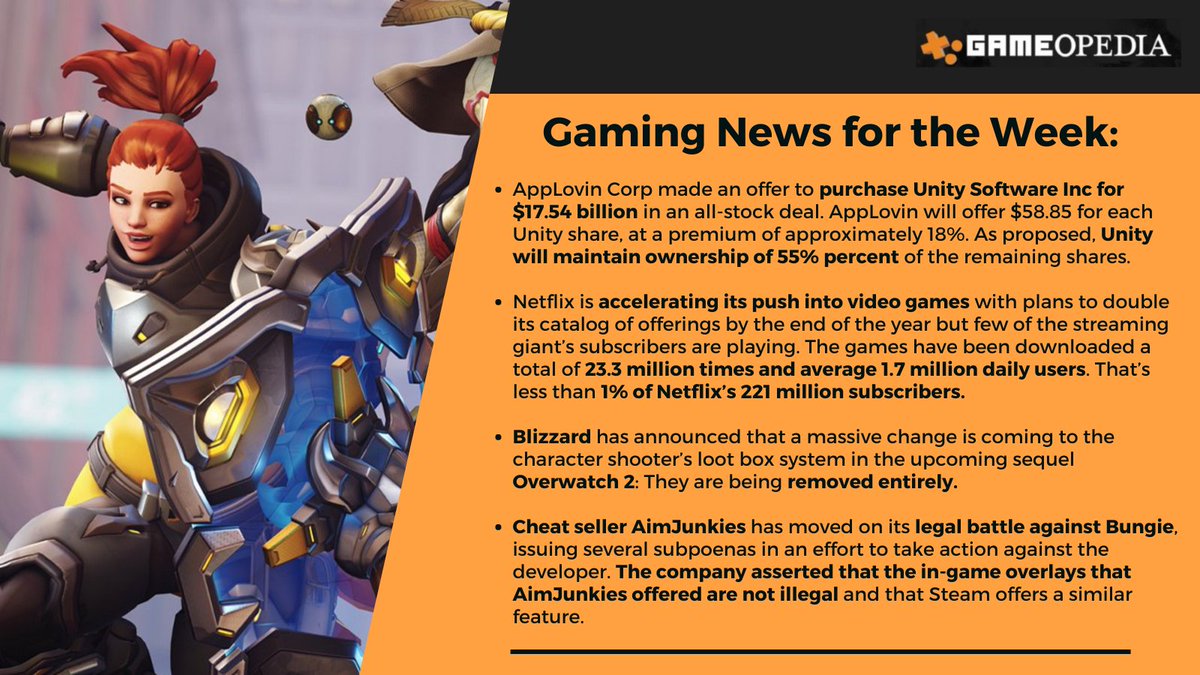 Gameopedia tweet media
