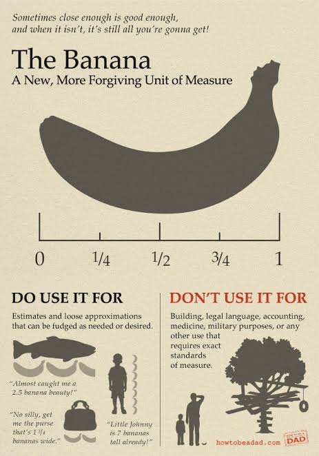 Egensel1's tweet photo. @GeorgiaE3D Intellectual way of measuring!! https://t.co/pPj3udozcD