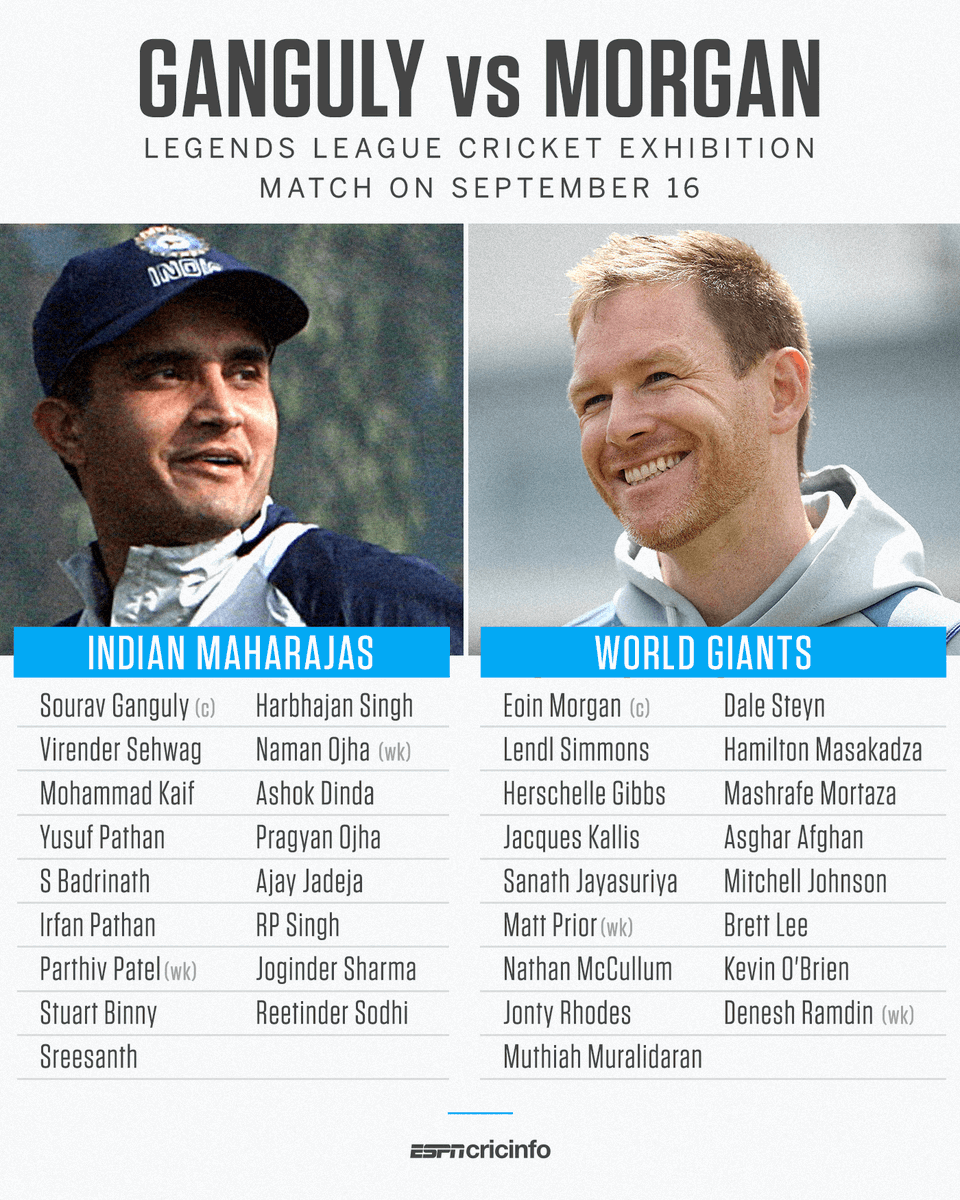 ESPNcricinfo's tweet photo. A galaxy of stars will assemble in Eden Gardens on September 16

Which team are you picking to get the win in this game? https://t.co/swscemzi1M