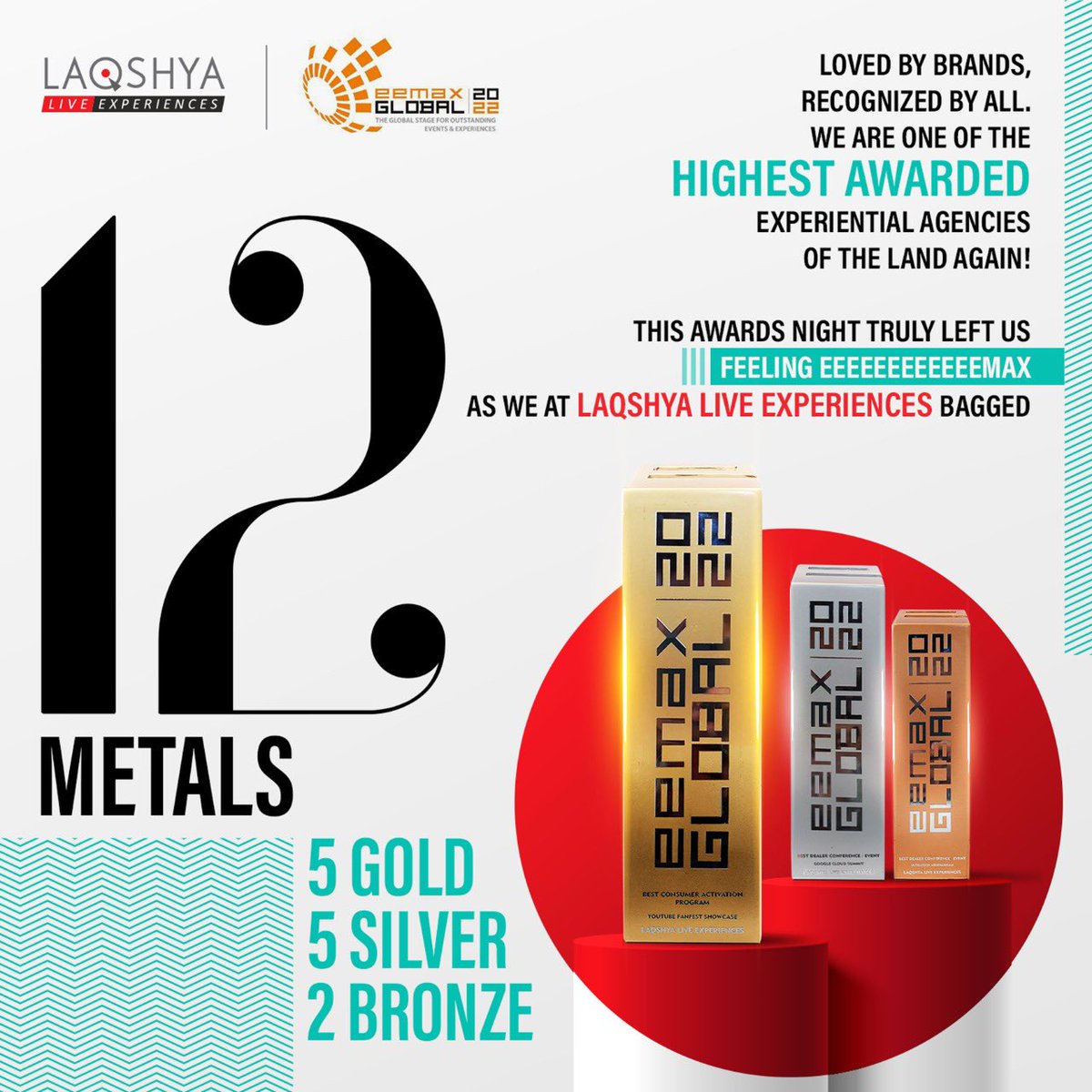 We won BIG at Eemax Global Awards 2022.

How big you ask us?
12 × BIG

12 Metals for us at Laqshya Live Experiences,
One of the highest awarded experiential agencies of the land once again.

#LaqshyaLiveExperiences #LLE #LLETribe #Awards #ExperientialMarketing #Eemax #Eemax