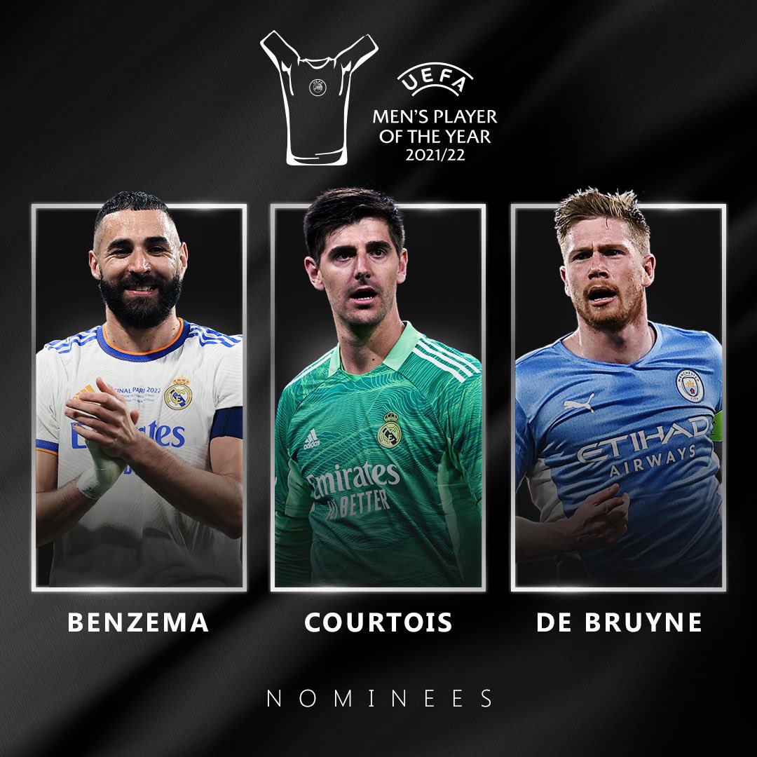 LAWSONSPORTS_'s tweet image. WHO GETS YOUR VOTE!!🗳
UEFA Men's Player of the Year 2021/22.
⭐️ Karim Benzema🇲🇫
⭐️ Thibaut Courtois🇧🇪
⭐️ Kevin De Bruyne🇧🇪
#WontumiSports #BetKingGh