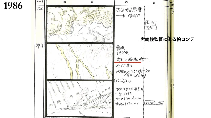 途中に挟まれる「戦禍」赤い背景と黒い雷が独特です。
絵コンテに「花札の嵐の札を参照 イナズマ黒く」と記されています。英国風の舞台ながら、花札のデザイン😆❗️
元となったのは、おそらく「11月=柳の素札(通称 鬼札)」だと思われます。 