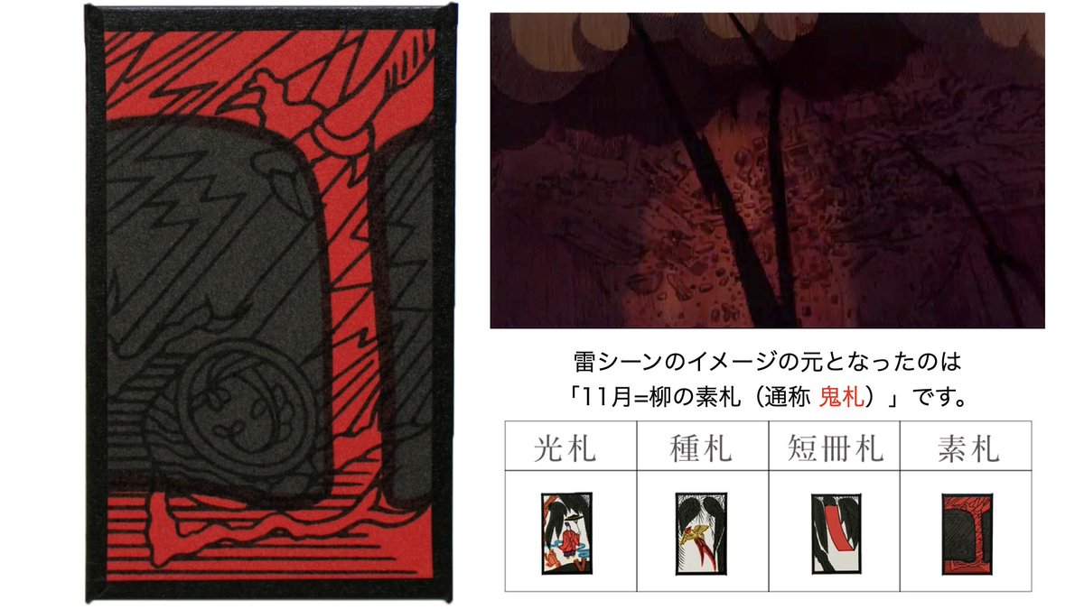 途中に挟まれる「戦禍」赤い背景と黒い雷が独特です。
絵コンテに「花札の嵐の札を参照 イナズマ黒く」と記されています。英国風の舞台ながら、花札のデザイン😆❗️
元となったのは、おそらく「11月=柳の素札(通称 鬼札)」だと思われます。 