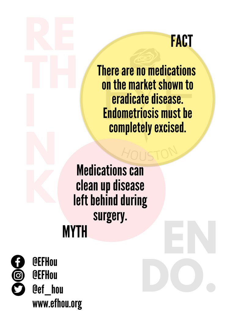 ef_hou's tweet photo. If a doctor suggests using medication to justify incomplete surgery (ie: leaving disease behind), it’s time to find a more skilled surgeon. You can read about treatment options here: https://t.co/UbzEC7Lu1I
#endometriosis #endo #efhou #excisionsurgery  #pelvicpain https://t.co/m1ppUFAmVx