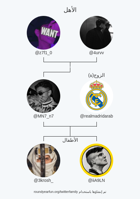 MN7_n7's tweet photo. أسرتي على تويتر:
الأهل: @z7f1_0 @4urvv
الزوج(ة): @realmadridarab
الأطفال: @3krosh_ @iiA9LN

via https://t.co/fHSqb9AVrR

⠀ https://t.co/VmSQ8hTUQX