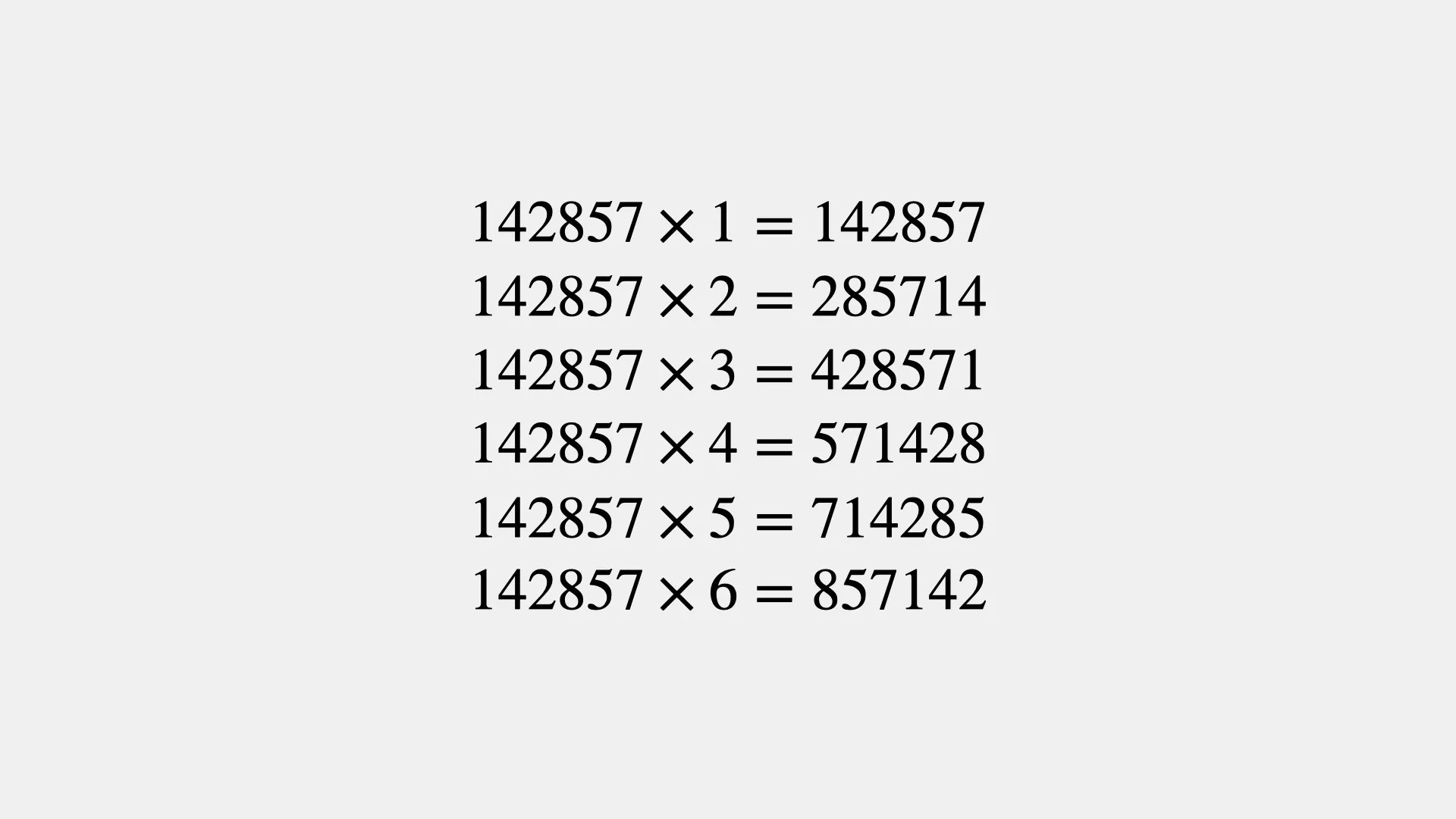 fermat-s-library-on-twitter-a-cyclic-number-is-a-number-of-n-digits