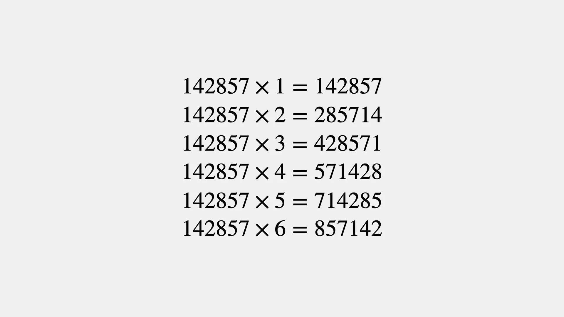 Fermat s library on twitter a cyclic number is a number of n digits 