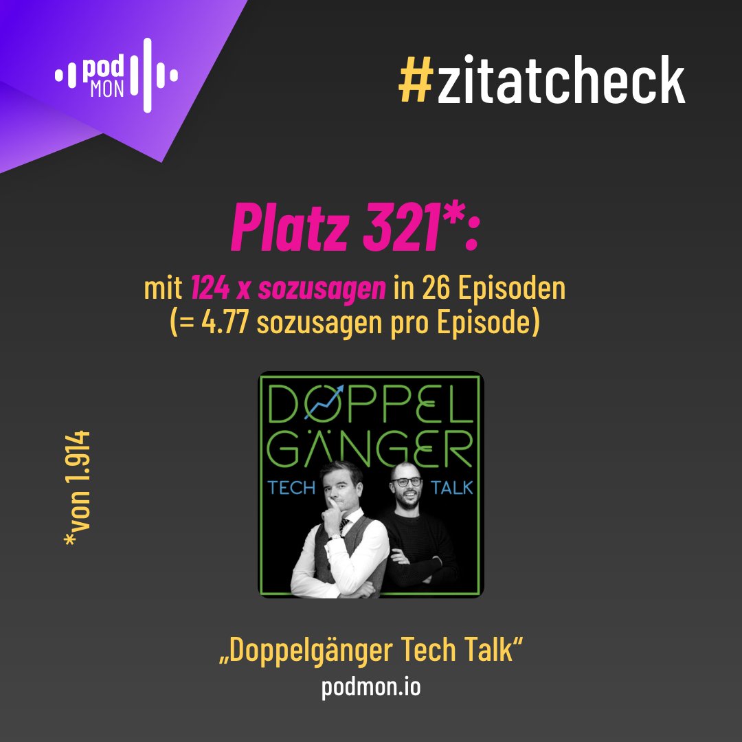 35.663 Mal "SOZUSAGEN"! 🤯😂 
<a href="/gloeckler/">Philipp Gloeckler</a> von <a href="/Lollipod_de/">🍭🎧 Lollipod</a> bzw. <a href="/Doppelgaengerio/">Doppelgänger TechTalk</a>  findet, wir haben sozusagen alle die Kontrolle verloren! 🤪 Daraufhin haben wir euch Füllwort-Junkies mal analysiert...
📊 1.914 #Podcasts mit 40.028 Episoden zwischen 01.05.- 31.07.22