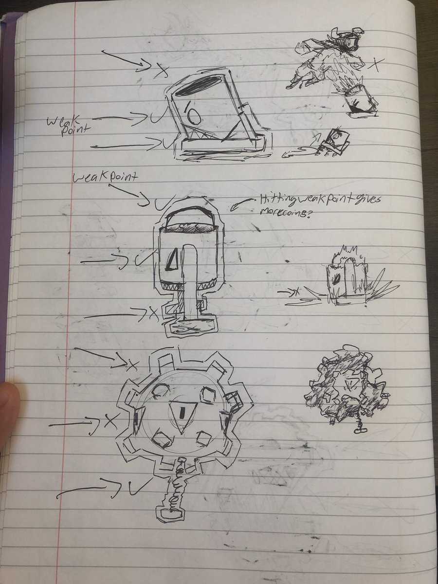 YounDev's tweet photo. Wow I haven’t posted on here in a while

Normally I’d post development of a game in making, but since this is for a school project I’ve spent a lot of time designing the game so I haven’t written a single line of code for it

Here’s some of that design:

#gamedevelopment #gamedev https://t.co/CEd3p6BGIG