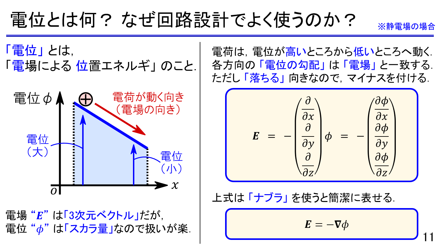 古賀紅太 卵は立つ Yhamacco Twitter