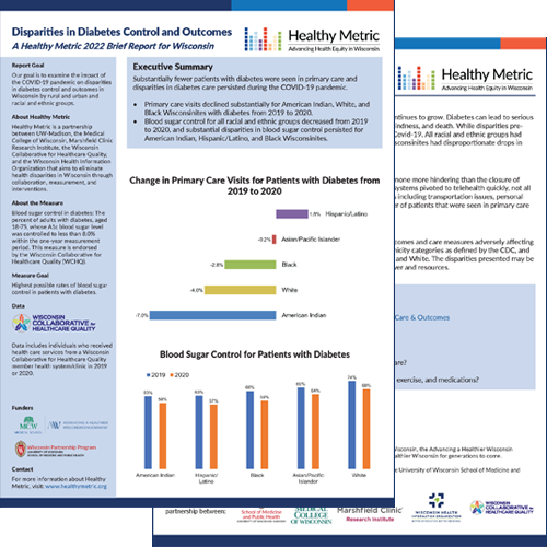 Healthy Metric tweet media