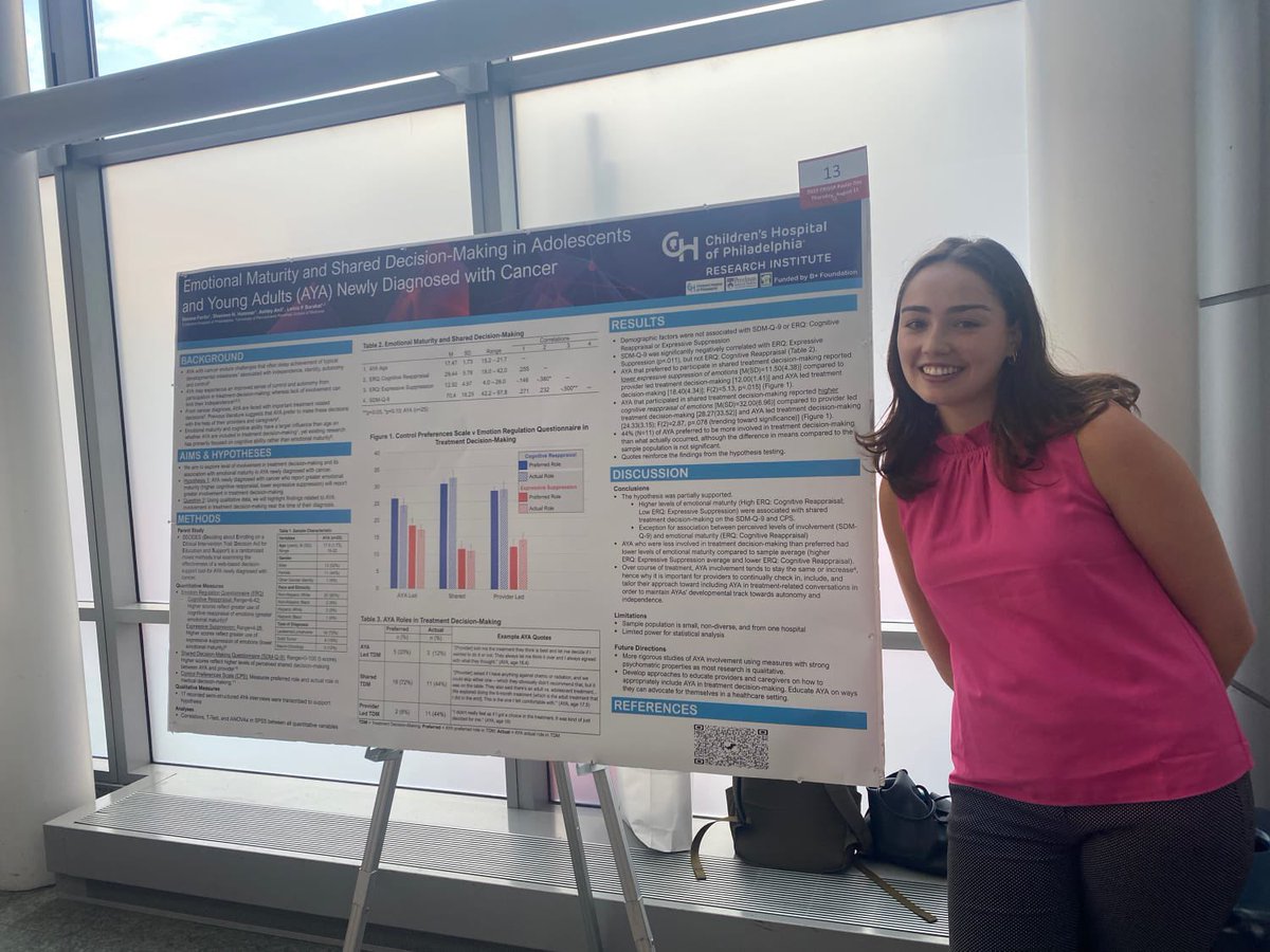 Janet A. Deatrick (@janetdeatrick) on Twitter photo Congratulations to Simone Fortin for her project in Dr. Lamia Barakat’s lab <a href="/CHOPCancerCntr/">Cancer Center @ CHOP</a> Your poster and presentation about your CRISSP internship was excellent. You are an inspiring advocate for young adults and their families during their cancer journey. Congratulations to Simone Fortin for her project in Dr. Lamia Barakat’s lab <a href="/CHOPCancerCntr/">Cancer Center @ CHOP</a> Your poster and presentation about your CRISSP internship was excellent. You are an inspiring advocate for young adults and their families during their cancer journey.