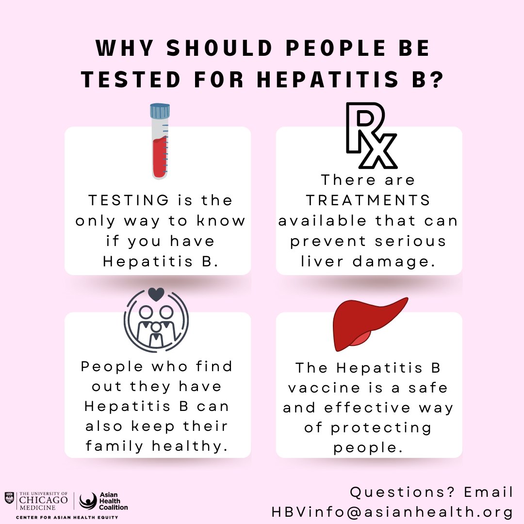 CAHE_AHC's tweet photo. Getting tested for HBV can save your life and others. Testing is the only way to know if you have Hepatitis B. #HBV #DontLetHepBWin #BScreened #HepatitisB https://t.co/53Q9lfeK0h