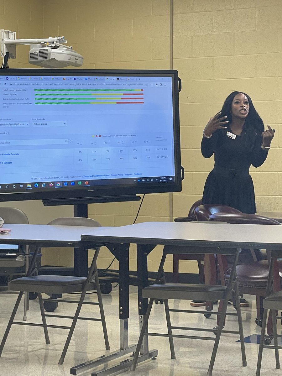 LindzMillbrooks's tweet photo. Starting this Friday by learning about Magnetic Reading ! My 5th grade ELA teachers are excited to learn and have resources to grow our Jags ! #teamdcs #DCESPositivity https://t.co/F0u4O2hx5U