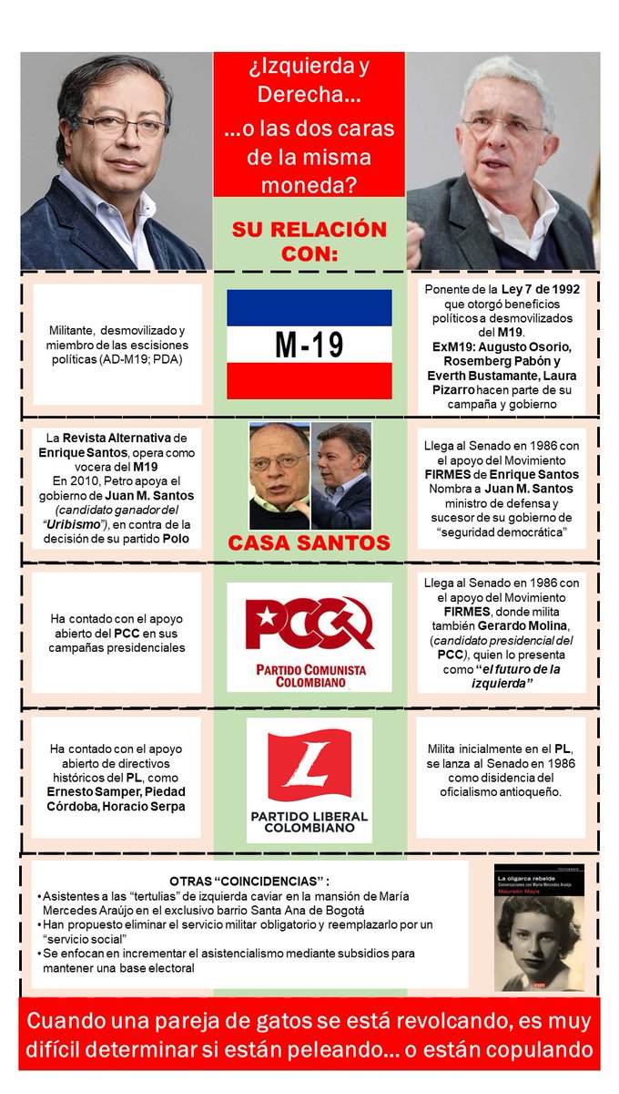 ZurdeColombiane's tweet photo. @Cesar1849gmail https://t.co/kcHmlApeAf