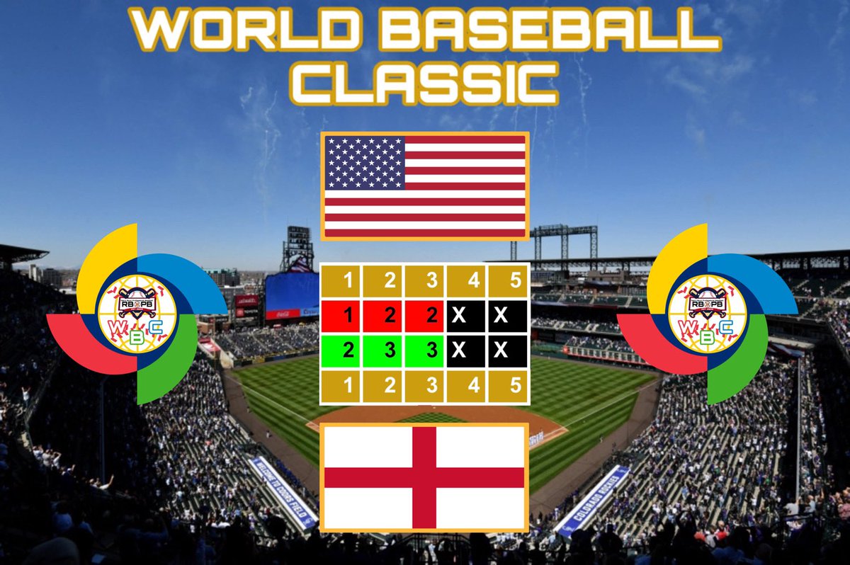 WBC: ENGLAND DETHRONES THE CHAMPS! England swept the USA in the Gold Medal game making them the best country in the world &amp; making @RetroBitCoach the best manager in the world! Congrats to both teams on a successful WBC season and Gold &amp; Silver medals will be in your legacy!