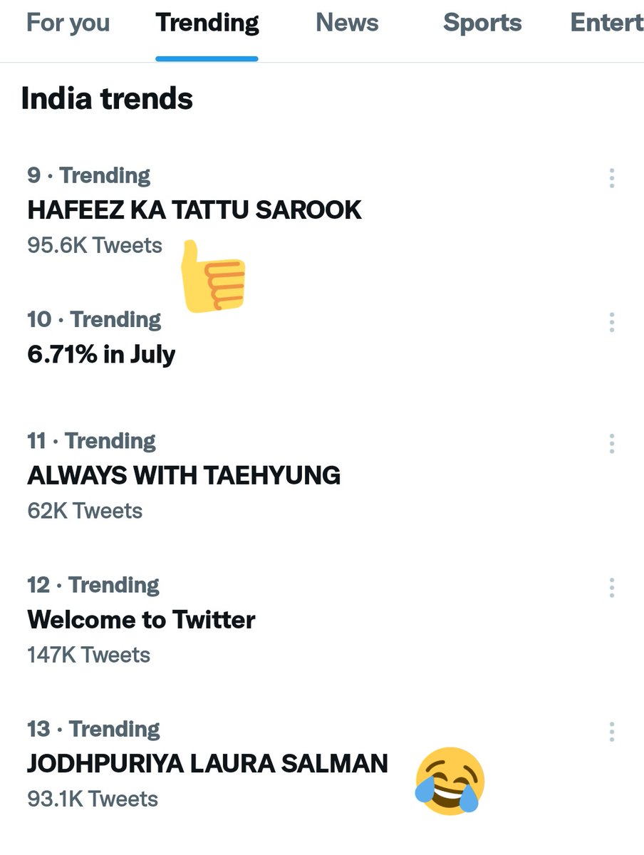 <a href="/Iambruce_/">.</a> <a href="/iLoyalSalmanFan/">It's Raj</a> 95K > 93K

Ya phir ye bhi nahi pta bey nalllley hakle? Unpadh Illiterate kahike dallllley! 

PAK KA DALLLA SRK NALLLA
GLOBAL CHAMMIYA SRGAY
HAFEEZ KA TATTU SAROOK